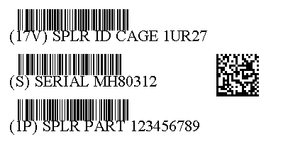 UID and UUI